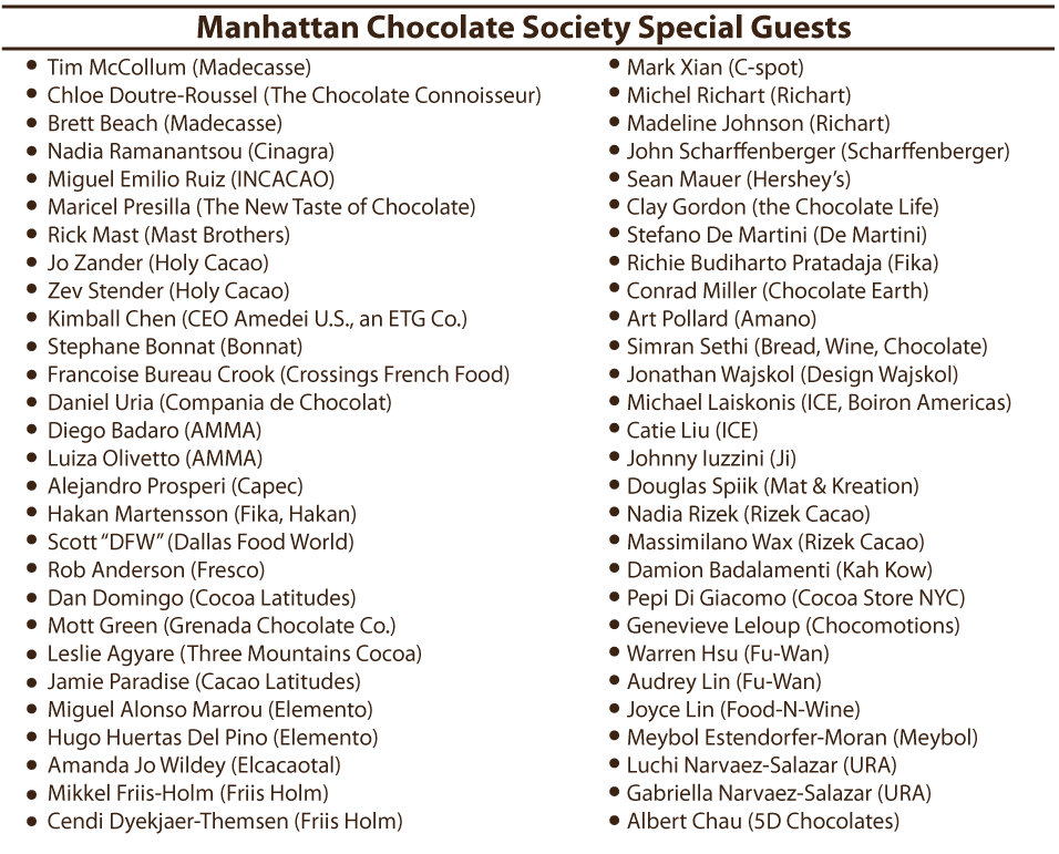 Manhattan Chocolate Society