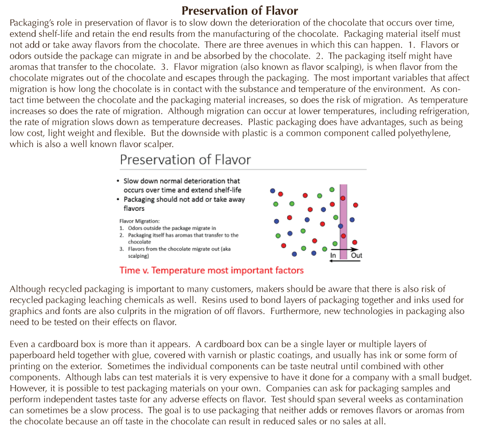 cholate preservation